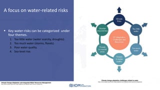 Water Risk Drivers Slides 230131_IOM_Water_Risks_VER4.pdf its climate | PDF