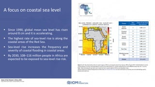 230131_IOM_Water_Risks_VER4.pdf its climate | PDF
