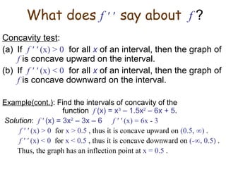 Understanding Derivatives and Curve Sketching Techniques in Calculus | PPT