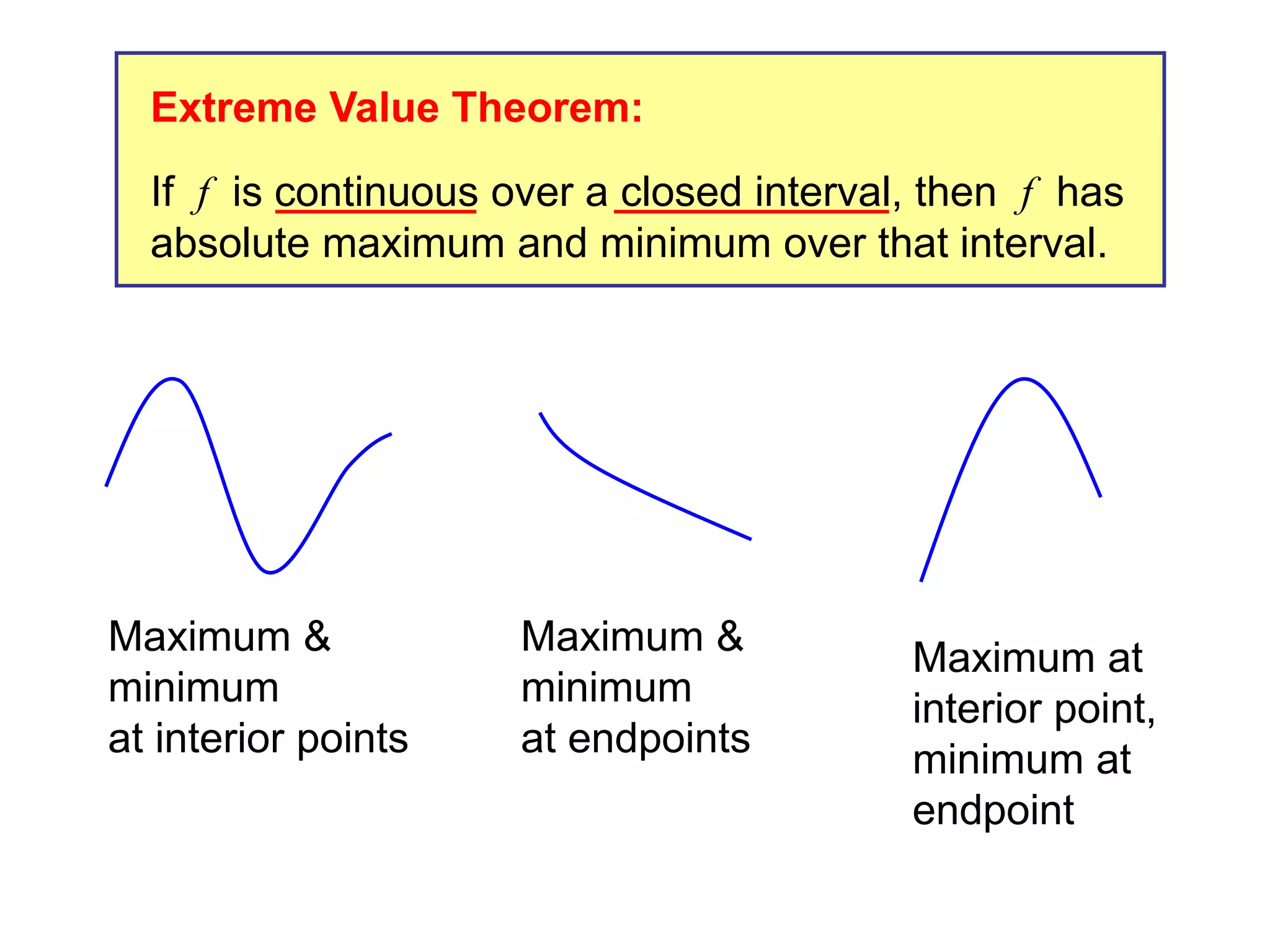 Extreme Value Theorem:
If f is continuous over a closed interval, then f has
absolute maximum and minimum over that interval.
Maximum &
minimum
at interior points
Maximum &
minimum
at endpoints
Maximum at
interior point,
minimum at
endpoint
 