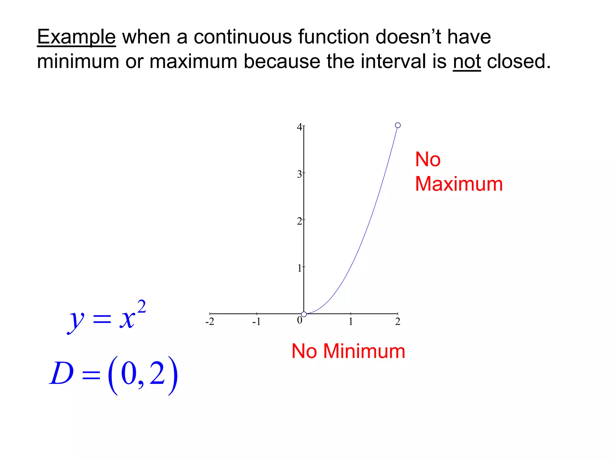 0
1
2
3
4
-2 -1 1 2
2
y x

 
0,2
D 
No Minimum
No
Maximum
Example when a continuous function doesn’t have
minimum or maximum because the interval is not closed.
 