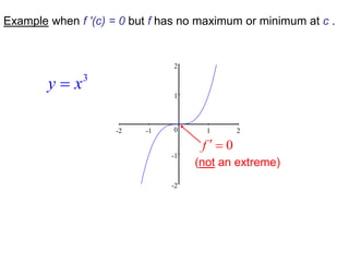 -2
-1
0
1
2
-2 -1 1 2
3
y x

0
f  
(not an extreme)
Example when f ′(c) = 0 but f has no maximum or minimum at c .
 