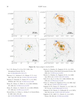 HST imaging of star-forming clumps in 6 GASP ram-pressure stripped galaxies