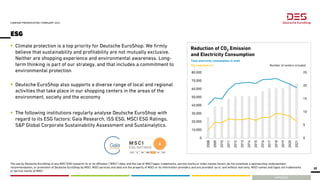 APPENDIX
Reduction of CO2 Emission
and Electricity Consumption
ESG
COMPANY PRESENTATION | FEBRUARY 2023
37
 Climate prote...