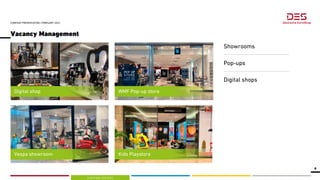 SHOPPING CENTERS
Vacancy Management
COMPANY PRESENTATION | FEBRUARY 2023
8
Vespa showroom Kids Playstore
WMF Pop-up store
...