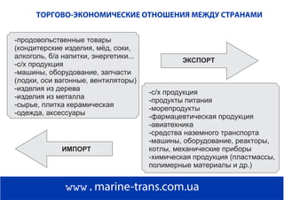 www.marine-trans.com.ua
ТОРГОВО-ЭКОНОМИЧЕСКИЕ ОТНОШЕНИЯ МЕЖДУ СТРАНАМИ
ЭКСПОРТ
-продовольственные товары
(кондитерские изделия, мёд, соки,
алкоголь, б/а напитки, энергетики...
-с/х продукция
-машины, оборудование, запчасти
(лодки, оси вагонные, вентиляторы)
-изделия из дерева
-изделия из металла
-сырье, плитка керамическая
-одежда, аксессуары
ИМПОРТ
-
-средства наземного транспорта
-машины, оборудование, реакторы,
котлы, механические приборы
-химическая продукция (пластмассы,
полимерные материалы и др.)
с/х продукция
-продукты питания
-морепродукты
-фармацевтическая продукция
-авиатехника
 
