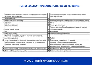www.marine-trans.com.ua
1
Недрагоценные металы и изделия из них (проволка, сплавы,
заготовки, инструменты)
2 Черные металы
3 Семена масличных культур 15 Напитки (минеральная вода, соки и концентраты, квас)
4 Зерновые 16 Табак
5 Растительное масло 17 Корма для животных
6 Плоды, орехи, цедра 18
Продукты переработки (жмых,шрот, бумага и картон,
отходы,вторсырье)
7 Мед 19 Удобрения
8 Сахар, мука, солод….. 20 Древесина и изделия из нее
9
Молочная сыворотка, сгущеное молоко, сухое молоко,
масло,спреды, сыр 21 Мебель
10 Фрукты и овощи в т.ч. консервы и заморозка,томатная паста 22 Текстильная продукция в т.ч одежда
11
Хлебобулочные изделия в т.ч. слоенное тесто,вермишель,
макароны, пельмени, вареники
23
Машины, оборудование и механизмы,
электротехническое оборудование, запчасти в
т.чбогреватели, вентиляторы, электрические плиты
12 Какао-бобы, шоколад, кондитерские изделия, мороженное 24 Конструкции, стелажи, ангары
13 Мясо и субпродукты, жиры, яйца 25 Фармацевтическая продукция
14
Алкогольная продукция (спирт, коньяк, вино, водка,
пиво, енергетики)
ТОП 25 ЭКСПОРТИРУЕМЫХ ТОВАРОВ ИЗ УКРАИНЫ
 