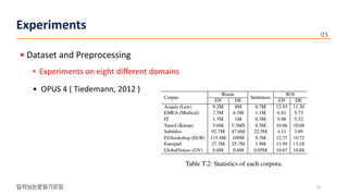 • Dataset and Preprocessing
• Experiments on eight different domains
• OPUS 4 ( Tiedemann, 2012 )
16
Experiments
 