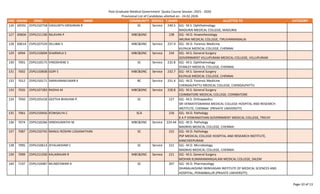 Nice T2dm Guidelines.pdf Nice guidelines for t2dm in newupdated version | PDF