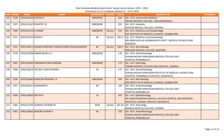 Nice T2dm Guidelines.pdf Nice guidelines for t2dm in newupdated version | PDF