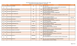 Nice T2dm Guidelines.pdf Nice guidelines for t2dm in newupdated version | PDF