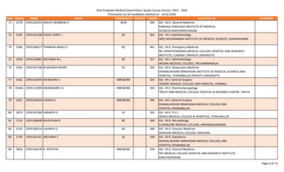 Nice T2dm Guidelines.pdf Nice guidelines for t2dm in newupdated version | PDF
