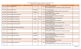 Nice T2dm Guidelines.pdf Nice guidelines for t2dm in newupdated version | PDF