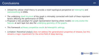 NS-CUK Joint Journal Club: S.T.Nguyen, Review on "Neural Sheaf Diffusion: A Topological Perspective on Heterophily and Oversmoothing in GNNs", NeurIPS 2022