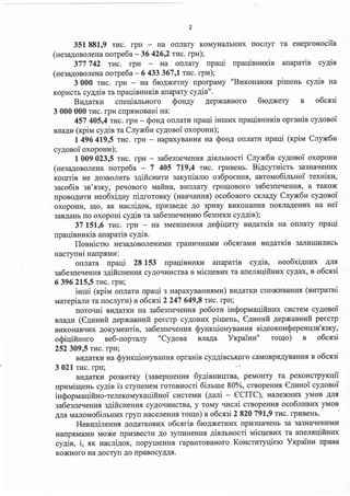 2
351 88L19 ruc. rpH Ha orrJrary KoMyHzuIbHrIX nocrryr ra eHeproHocii'B
(Heaa4onoJleHa norpe6a - 36 42612 ruc. rpn);
377 7...