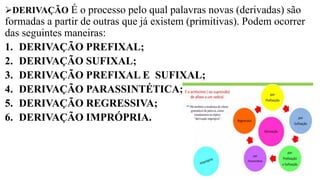 ➢DERIVAÇÃO É o processo pelo qual palavras novas (derivadas) são
formadas a partir de outras que já existem (primitivas). Podem ocorrer
das seguintes maneiras:
1. DERIVAÇÃO PREFIXAL;
2. DERIVAÇÃO SUFIXAL;
3. DERIVAÇÃO PREFIXAL E SUFIXAL;
4. DERIVAÇÃO PARASSINTÉTICA;
5. DERIVAÇÃO REGRESSIVA;
6. DERIVAÇÃO IMPRÓPRIA.
 