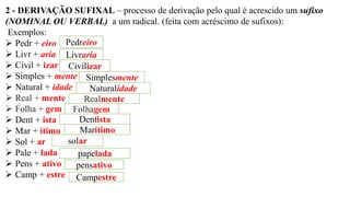 2 - DERIVAÇÃO SUFIXAL – processo de derivação pelo qual é acrescido um sufixo
(NOMINAL OU VERBAL) a um radical. (feita com acréscimo de sufixos):
Exemplos:
➢ Pedr + eiro
➢ Livr + aria
➢ Civil + izar
➢ Simples + mente
➢ Natural + idade
➢ Real + mente
➢ Folha + gem
➢ Dent + ista
➢ Mar + ítimo
➢ Sol + ar
➢ Pale + lada
➢ Pens + ativo
➢ Camp + estre
Pedreiro
Livraria
Civilizar
Simplesmente
Naturalidade
Realmente
Folhagem
Dentista
Marítimo
solar
papelada
pensativo
Campestre
 