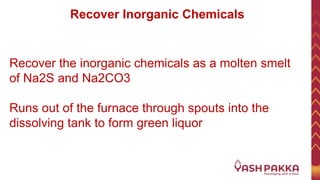 2302 Recovery boiler PPT.ppt