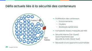 Copyright © SUSE 2023
10
Défis actuels liés à la sécurité des conteneurs
Fiables ? 🤷
Non
fiables
— Prolifération des conteneurs
– Environnements
– Clusters
– Workloads éphémères
— Complexité réseau masquée par K8S
— Sécurité interne (Est-Ouest)
aussi importante que
sécurité du trafic (Nord-Sud)
— Nécessité d’une approche automatisée
 