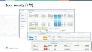 Copyright © SUSE 2023
48
Scan results (2/2)
 