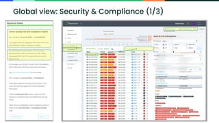 Copyright © SUSE 2023 52
Global view: Security & Compliance (1/3)
 