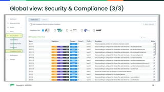 Copyright © SUSE 2023 55
Global view: Security & Compliance (3/3)
 