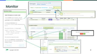 Copyright © SUSE 2023 65
Monitor
 
