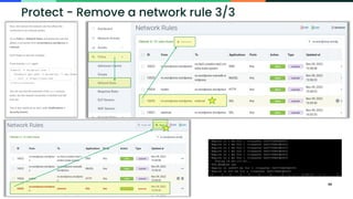 Copyright © SUSE 2023 68
Protect - Remove a network rule 3/3
 