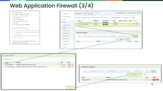 Copyright © SUSE 2023 85
Web Application Firewall (3/4)
 