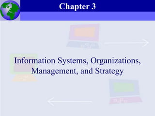 Information Systems, Organizations,
Management, and Strategy
Chapter 3
 