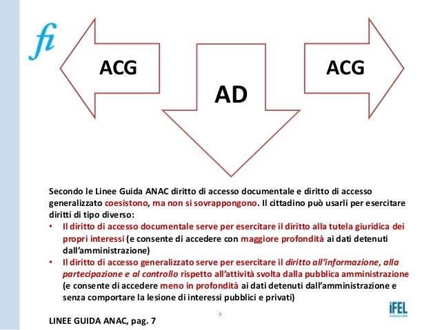 Accesso Civico Semplice E Generalizzato Differenze Accesso civico generalizzato. Il punto di vista del dottor Rossi