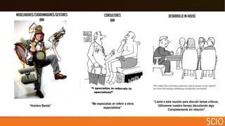 “Me especializo en referir a otros
especialistas”
“Llamé a esta reunión para discutir temas críticos,
Utilicemos nuestro tiempo discutiendo algo
Completamente sin relación”
“Hombre Banda”
Modeladores/Coordinadores/Gestores
BIM
consultores
BIM
Desarrollo in-house
 