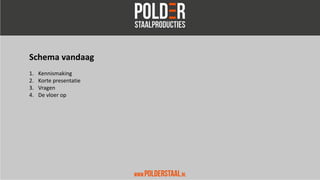 Schema vandaag
1. Kennismaking
2. Korte presentatie
3. Vragen
4. De vloer op
 