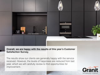 Granit Customer Satisfaction Survey Highlights 2023