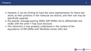 2
Problems
 However, it can be limiting to have the same representation for these two
atoms as their positions in the mol...