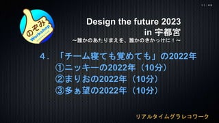 ４．「チーム寝ても覚めても」の2022年
①ニッキーの2022年（10分）
②まりおの2022年（10分）
③多ぁ望の2022年（10分）
Design the future 2023
in 宇都宮
〜誰かのあたりまえを、誰かのきかっけに！〜
１１：００
リアルタイムグラレコワーク
 