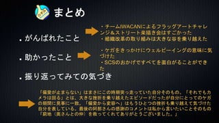 まとめ
がんばれたこと
助かったこと
振り返ってみての気づき
・チームIWACANによるフラッグアートチャレ
ンジ＆ストリート楽描き会はすごかった
・組織改革の取り組みは大きな谷を乗り越えた
・ケガをきっかけにウェルビーイングの意味に気
づけた
・SCSのおかげですべてを面白がることができ
た
「偏愛が止まらない」はまさにこの時期突っ走っていた自分そのもの。「それでもカ
メラは回る」とは、大きな挫折を乗り越えたエピソードだったが自分にとってのケガ
の期間に見事に一致。「偏愛から変容へ」はもうひとつの挫折も乗り越えて気づけた
自分を表している。最後の阿部さんの感謝のコメントは私から言いたいことそのもの
「窮地（奥さんとの仲）を救ってくれてありがとうございました。」
 