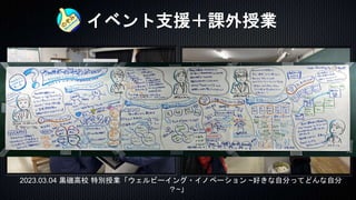 イベント支援＋課外授業
2023.03.04 黒磯高校 特別授業「ウェルビーイング・イノベーション ~好きな自分ってどんな自分
？~」
 