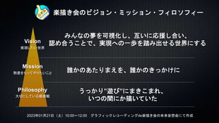 楽描き会のビジョン・ミッション・フィロソフィー
Vision
Mission
Philosophy
実現したい世界
熱意をもってやりたいこと
大切にしている価値観
みんなの夢を可視化し、互いに応援し合い、
認め合うことで、実現への一歩を踏み出せる世界にする
誰かのあたりまえを、誰かのきっかけに
うっかり”遊び”にまきこまれ、
いつの間にか描いていた
2023年01月21日（土）10:00〜12:00 グラフィックレコーディングde楽描き会の未来妄想会にて作成
 