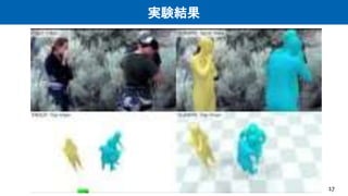 【DL輪読会】Decoupling Human and Camera Motion from Videos in the Wild (CVPR2023)