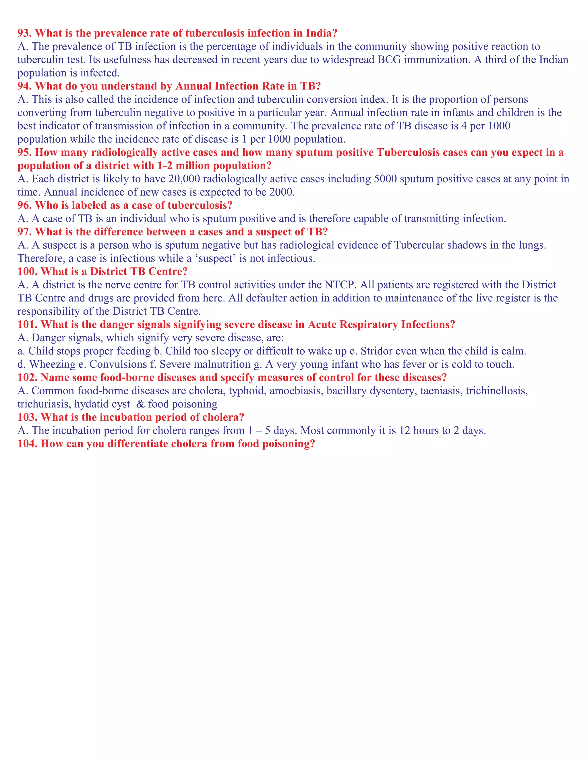 93. What is the prevalence rate of tuberculosis infection in India?
A. The prevalence of TB infection is the percentage of individuals in the community showing positive reaction to
tuberculin test. Its usefulness has decreased in recent years due to widespread BCG immunization. A third of the Indian
population is infected.
94. What do you understand by Annual Infection Rate in TB?
A. This is also called the incidence of infection and tuberculin conversion index. It is the proportion of persons
converting from tuberculin negative to positive in a particular year. Annual infection rate in infants and children is the
best indicator of transmission of infection in a community. The prevalence rate of TB disease is 4 per 1000
population while the incidence rate of disease is 1 per 1000 population.
95. How many radiologically active cases and how many sputum positive Tuberculosis cases can you expect in a
population of a district with 1-2 million population?
A. Each district is likely to have 20,000 radiologically active cases including 5000 sputum positive cases at any point in
time. Annual incidence of new cases is expected to be 2000.
96. Who is labeled as a case of tuberculosis?
A. A case of TB is an individual who is sputum positive and is therefore capable of transmitting infection.
97. What is the difference between a cases and a suspect of TB?
A. A suspect is a person who is sputum negative but has radiological evidence of Tubercular shadows in the lungs.
Therefore, a case is infectious while a ‘suspect’ is not infectious.
100. What is a District TB Centre?
A. A district is the nerve centre for TB control activities under the NTCP. All patients are registered with the District
TB Centre and drugs are provided from here. All defaulter action in addition to maintenance of the live register is the
responsibility of the District TB Centre.
101. What is the danger signals signifying severe disease in Acute Respiratory Infections?
A. Danger signals, which signify very severe disease, are:
a. Child stops proper feeding b. Child too sleepy or difficult to wake up c. Stridor even when the child is calm.
d. Wheezing e. Convulsions f. Severe malnutrition g. A very young infant who has fever or is cold to touch.
102. Name some food-borne diseases and specify measures of control for these diseases?
A. Common food-borne diseases are cholera, typhoid, amoebiasis, bacillary dysentery, taeniasis, trichinellosis,
trichuriasis, hydatid cyst & food poisoning
103. What is the incubation period of cholera?
A. The incubation period for cholera ranges from 1 – 5 days. Most commonly it is 12 hours to 2 days.
104. How can you differentiate cholera from food poisoning?
 