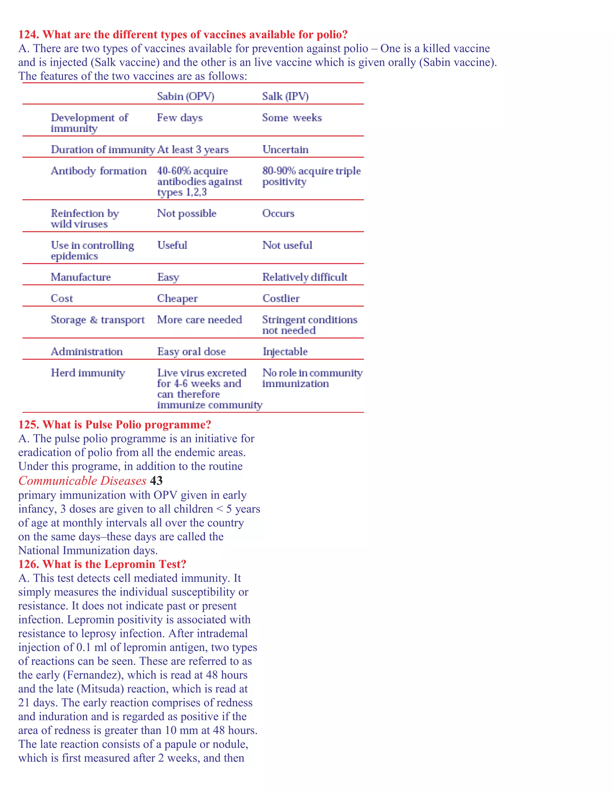 124. What are the different types of vaccines available for polio?
A. There are two types of vaccines available for prevention against polio – One is a killed vaccine
and is injected (Salk vaccine) and the other is an live vaccine which is given orally (Sabin vaccine).
The features of the two vaccines are as follows:
125. What is Pulse Polio programme?
A. The pulse polio programme is an initiative for
eradication of polio from all the endemic areas.
Under this programe, in addition to the routine
Communicable Diseases 43
primary immunization with OPV given in early
infancy, 3 doses are given to all children < 5 years
of age at monthly intervals all over the country
on the same days–these days are called the
National Immunization days.
126. What is the Lepromin Test?
A. This test detects cell mediated immunity. It
simply measures the individual susceptibility or
resistance. It does not indicate past or present
infection. Lepromin positivity is associated with
resistance to leprosy infection. After intrademal
injection of 0.1 ml of lepromin antigen, two types
of reactions can be seen. These are referred to as
the early (Fernandez), which is read at 48 hours
and the late (Mitsuda) reaction, which is read at
21 days. The early reaction comprises of redness
and induration and is regarded as positive if the
area of redness is greater than 10 mm at 48 hours.
The late reaction consists of a papule or nodule,
which is first measured after 2 weeks, and then
 
