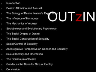OUTzINE
1. Introduction
2. Desire: Attraction and Arousal
3. The Biology of Desire: Nature’s Explanation
4. The Influence of Hormones
5. The Mechanics of Arousal
6. Sociobiology and Evolutionary Psychology
7. The Social Origins of Desire
8. The Social Construction of Sexuality
9. Social Control of Sexuality
10. An Integrative Perspective on Gender and Sexuality
11. Sexual Identity and Orientation
12. The Continuum of Desire
13. Gender as the Basis for Sexual Identity
14. Conclusion
 