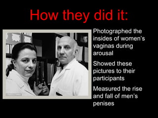 How they did it:
•
Photographed the
insides of women’s
vaginas during
arousal
•
Showed these
pictures to their
participants
•
Measured the rise
and fall of men’s
penises
 