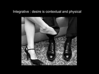 Integrative : desire is contextual and physical
 