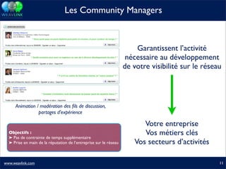 Présentation Weavlink