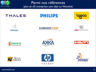 Présentation Weavlink