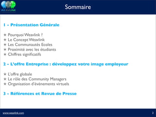 Présentation Weavlink