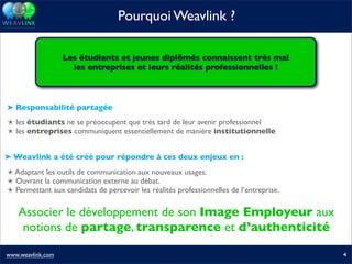 Présentation Weavlink
