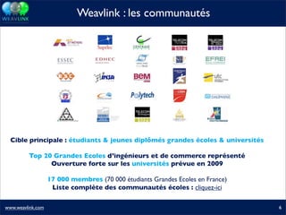 Présentation Weavlink